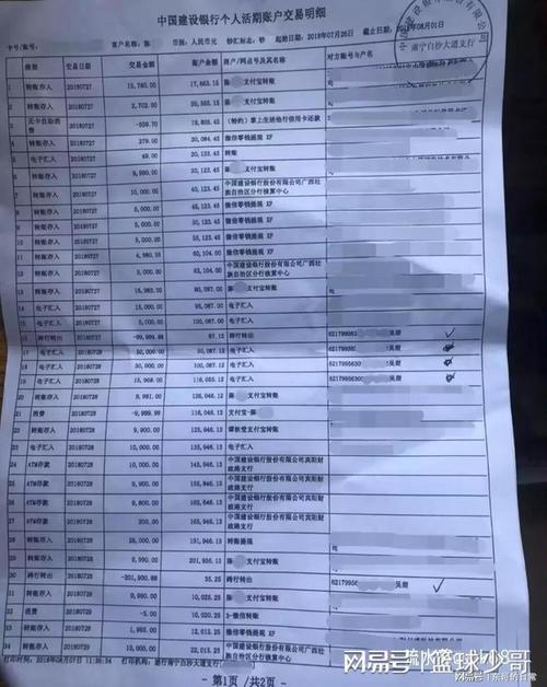 许昌代开银行流水真相：企业主踩过的坑与合规自救指南