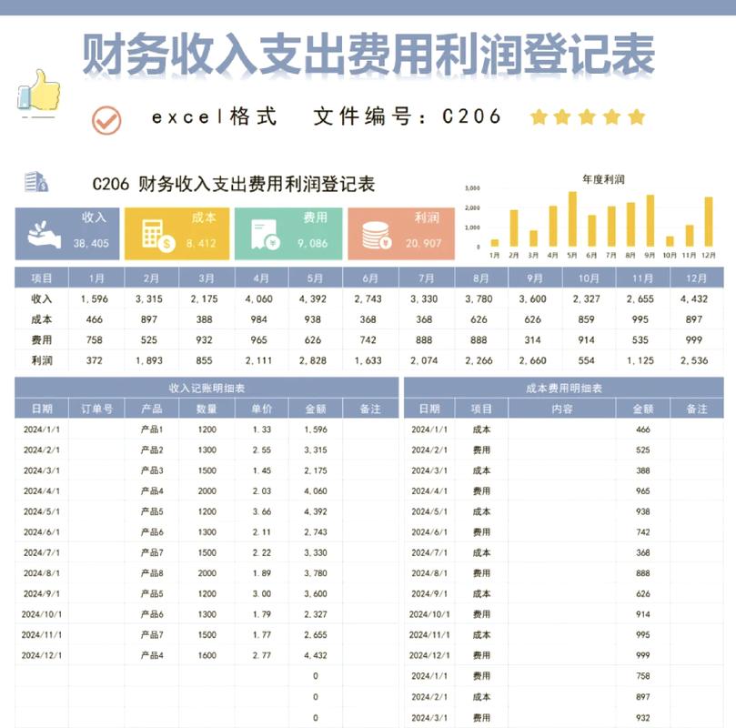 许昌贷款被拒只因流水太乱？企业流水制作合规避坑指南