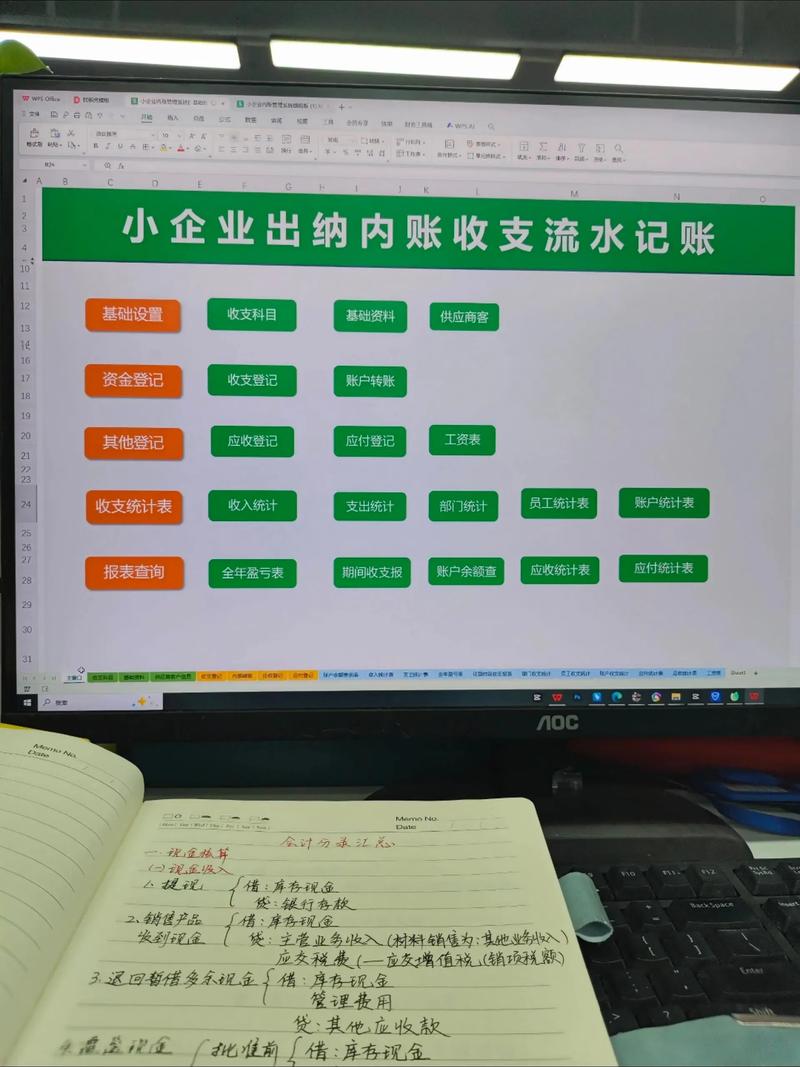 许昌企业流水办理：李会计的困惑与解决之道